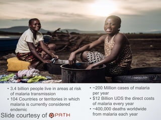 Slide Title
using your data skills to have an
• 3.4 billion people live in areas at risk
of malaria transmission
• 104 Countries or territories in which
malaria is currently considered
endemic
• ~200 Million cases of malaria
per year
• $12 Billion UDS the direct costs
of malaria every year
• ~400,000 deaths worldwide
from malaria each yearSlide courtesy of
 