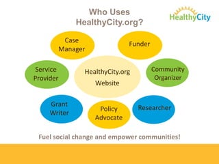 Who Uses
HealthyCity.org?
Case
Manager
Service
Provider

Grant
Writer

Funder

HealthyCity.org
Website

Policy
Advocate

Community
Organizer

Researcher

Fuel social change and empower communities!

 