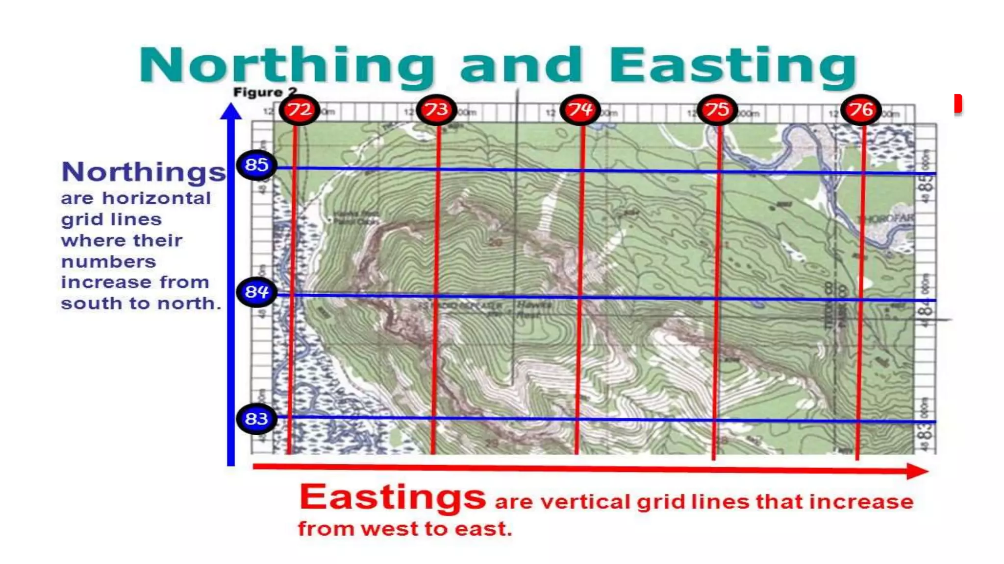 Map & Map Literacy | PPT