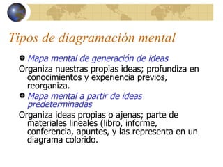 Tipos de diagramación mental <ul><li>Mapa mental de generación de ideas </li></ul><ul><li>Organiza nuestras propias ideas;...