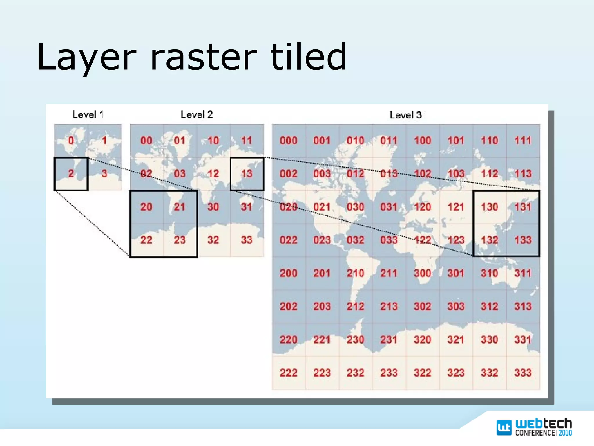 Layer raster tiled 
