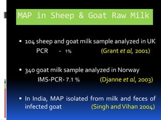 Pasteurized MilkMAP survival depends on initial load