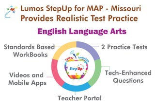 Provides Realistic Test PracticeProvides Realistic Test Practice
2 Practice TestsStandards Based
WorkBooks
Videos and
Mobile Apps
Teacher Portal
Tech-Enhanced
Questions
English Language Arts
Lumos StepUp for MAP - MissouriLumos StepUp for MAP - Missouri
 