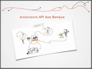 ★concours API Axa Banque

                ?!
        ready




                           1
 