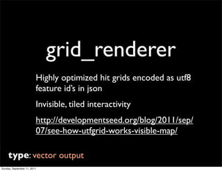 grid_renderer
                         Highly optimized hit grids encoded as utf8
                         feature id’s in...