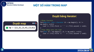 map, multimap, unordered-map lý thuyết trong c++ | PDF