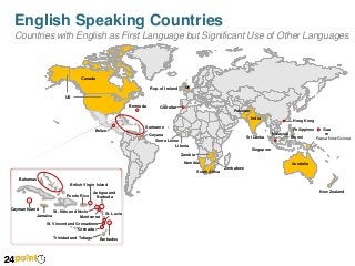 English Speaking Countries
Countries with English as First Language but Significant Use of Other Languages
Australia
Belize
Bermuda
Brunei
Gibraltar
Gua
m
Hong KongIndia
Rep. of Ireland
Liberia
Malaysia
Namibia
New Zealand
Philippines
Sierra Leone
Canada
Singapore
South Africa
Sri Lanka
Suriname
UK
US
Zambia
Zimbabwe
Guyana
Pakistan
Papua New Guinea
Puerto Rico
Jamaica
Antigua and
Barbuda
Barbados
Cayman Island
Grenada
St. Kitts and Nevis
Montserrat
St. Lucia
British Virgin Island
Bahamas
Trinidad and Tobago
St. Vincent and Grenadines
 