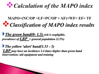 Classification of MAPO index results
The green band(0- 1.5) risk is negligible,
prevalence of LBP = general population (3.5%)
The yellow ‘alert’ band(1.51 - 5)
LBP may have an incidence 2.4 times higher than green band
Intervention: aid equipment and training
 