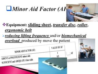 Equipment: sliding sheet, transfer disc, roller,
ergonomic belt
reducing lifting frequency and/or biomechanical
overload produced by move the patient
 