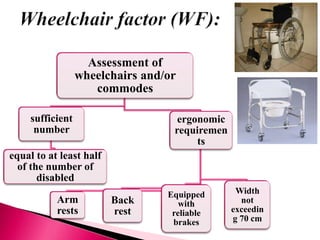 Assessment of
wheelchairs and/or
commodes
sufficient
number
equal to at least half
of the number of
disabled
ergonomic
requiremen
ts
Arm
rests
Back
rest
Equipped
with
reliable
brakes
Width
not
exceedin
g 70 cm
 