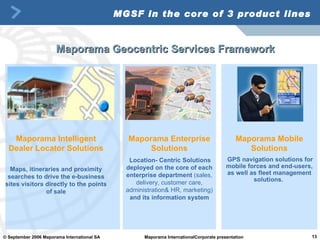 MGSF in the core of 3 product lines  Maporama Geocentric Services Framework Maporama Enterprise Solutions Location- Centric Solutions deployed on the core of each enterprise department  (sales, delivery, customer care, administration& HR, marketing)  and its information system Maporama Intelligent Dealer Locator Solutions Maps, itineraries and proximity searches to drive the e-business sites visitors directly to the points of sale Maporama Mobile Solutions GPS navigation solutions for mobile forces and end-users, as well as fleet management solutions.  