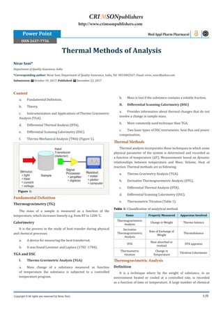 1/8
Content
a.	 Fundamental Definition.
b.	 Theory.
c.	 Instrumentation and Applications of Thermo Gravimetric
Analysis (TGA).
d.	 Differential Thermal Analysis (DTA).
e.	 Differential Scanning Calorimetry (DSC).
f.	 Thermo Mechanical Analysis (TMA) (Figure 1).
Figure 1:
Fundamental Definition
Thermogravimetry (TG)
The mass of a sample is measured as a function of the
temperature, which increases linearly e.g. from RT to 1200 ˚C.
Calorimetry
It is the process in the study of heat transfer during physical
and chemical processes
a.	 A device for measuring the heat transferred.
b.	 It was found Lavoisier and Laplace (1782 -1784).
TGA and DSC
I.	 Thermo Gravimetric Analysis (TGA)
a.	 Mass change of a substance measured as function
of temperature the substance is subjected to a controlled
temperature program.
b.	 Mass is lost if the substance contains a volatile fraction.
II.	 Differential Scanning Calorimetry (DSC)
a.	 Provides information about thermal changes that do not
involve a change in sample mass.
b.	 More commonly used technique than TGA.
c.	 Two basic types of DSC instruments: heat-flux and power
compensation.
Thermal Methods
Thermal analysis incorporates those techniques in which some
physical parameter of the system is determined and recorded as
a function of temperature (∆T). Measurements based on dynamic
relationships between temperature and Mass, Volume, Heat of
reaction. Thermal methods are as following
a.	 Thermo Gravimetry Analysis (TGA).
b.	 Derivative Thermogravimetric Analysis (DTG).
c.	 Differential Thermal Analysis (DTA).
d.	 Differential Scanning Calorimetry (DSC).
e.	 Thermometric Titration (Table 1).
Table 1: Classification of analytical method.
Name Property Measured Apparatus Involved
Thermogravimetric  
Analysis
Change in Weight Thermo balance
Derivative  
Thermogravimetric  
Analysis
Rate of Exchange of  
Weight
Thermobalance
DTA
Heat absorbed or  
evolved
DTA appratus
Thermometric  
titration
Change in  
Temperature
Titration Colorimeter
Thermogravimetric Analysis
Definition
It is a technique where by the weight of substance, in an
environment heated or cooled at a controlled rate, is recorded
as a function of time or temperature. A large number of chemical
Nirav Soni*
Department of Quality Assurance, India
*Corresponding author: Nirav Soni, Department of Quality Assurance, India, Tel: 9033002567; Email:
Submission: October 19, 2017; Published: December 22, 2017
Thermal Methods of Analysis
Power Point Mod Appl Pharm Pharmacol
Copyright © All rights are reserved by Nirav Soni.
CRIMSONpublishers
http://www.crimsonpublishers.com
ISSN 2637-7756
 