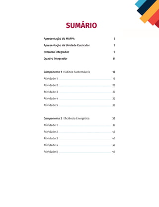 SUMÁRIO
Apresentação do MAPPA	 5
Apresentação da Unidade Curricular	 7
Percurso integrador	 9
Quadro integrador	 11
Componente 1 Hábitos Sustentáveis 	 13
Atividade 1	 16
Atividade 2	 23
Atividade 3	 27
Atividade 4	 32
Atividade 5	 33
Componente 2 Eficiência Energética	35
Atividade 1	 37
Atividade 2	 43
Atividade 3	 45
Atividade 4	 47
Atividade 5	 49
 