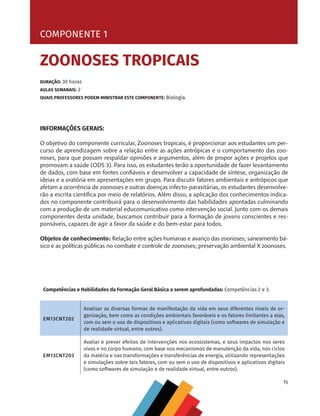 15
COMPONENTE 1 [ ZOONOSES TROPICAIS ]
INFORMAÇÕES GERAIS:
O objetivo do componente curricular, Zoonoses tropicais, é proporcionar aos estudantes um per-
curso de aprendizagem sobre a relação entre as ações antrópicas e o comportamento das zoo-
noses, para que possam respaldar opiniões e argumentos, além de propor ações e projetos que
promovam a saúde (ODS 3). Para isso, os estudantes terão a oportunidade de fazer levantamento
de dados, com base em fontes confiáveis e desenvolver a capacidade de síntese, organização de
ideias e a oratória em apresentações em grupo. Para discutir fatores ambientais e antrópicos que
afetam a ocorrência de zoonoses e outras doenças infecto-parasitárias, os estudantes desenvolve-
rão a escrita científica por meio de relatórios. Além disso, a aplicação dos conhecimentos indica-
dos no componente contribuirá para o desenvolvimento das habilidades apontadas culminando
com a produção de um material educomunicativo como intervenção social. Junto com os demais
componentes desta unidade, buscamos contribuir para a formação de jovens conscientes e res-
ponsáveis, capazes de agir a favor da saúde e do bem-estar para todos.
Objetos de conhecimento: Relação entre ações humanas e avanço das zoonoses; saneamento bá-
sico e as políticas públicas no combate e controle de zoonoses; preservação ambiental X zoonoses.
Competências e Habilidades da Formação Geral Básica a serem aprofundadas: Competências 2 e 3.
EM13CNT202
Analisar as diversas formas de manifestação da vida em seus diferentes níveis de or-
ganização, bem como as condições ambientais favoráveis e os fatores limitantes a elas,
com ou sem o uso de dispositivos e aplicativos digitais (como softwares de simulação e
de realidade virtual, entre outros).
EM13CNT203
Avaliar e prever efeitos de intervenções nos ecossistemas, e seus impactos nos seres
vivos e no corpo humano, com base nos mecanismos de manutenção da vida, nos ciclos
da matéria e nas transformações e transferências de energia, utilizando representações
e simulações sobre tais fatores, com ou sem o uso de dispositivos e aplicativos digitais
(como softwares de simulação e de realidade virtual, entre outros).
DURAÇÃO: 30 horas
AULAS SEMANAIS: 2
QUAIS PROFESSORES PODEM MINISTRAR ESTE COMPONENTE: Biologia.
COMPONENTE 1
ZOONOSES TROPICAIS
MAPPA_CNT_MAT_UC_aguas-V8.indd 15
MAPPA_CNT_MAT_UC_aguas-V8.indd 15 26/11/21 18:12
26/11/21 18:12
 