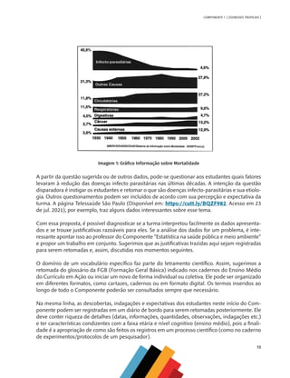 19
COMPONENTE 1 [ ZOONOSES TROPICAIS ]
Imagem 1: Gráfico Informação sobre Mortalidade
A partir da questão sugerida ou de outros dados, pode-se questionar aos estudantes quais fatores
levaram à redução das doenças infecto parasitárias nas últimas décadas. A intenção da questão
disparadora é instigar os estudantes e retomar o que são doenças infecto-parasitárias e sua etiolo-
gia. Outros questionamentos podem ser incluídos de acordo com sua percepção e expectativa da
turma. A página Telessaúde São Paulo (Disponível em: https://cutt.ly/BQZF982. Acesso em 23
de jul. 2021), por exemplo, traz alguns dados interessantes sobre esse tema.
Com essa proposta, é possível diagnosticar se a turma interpretou facilmente os dados apresenta-
dos e se trouxe justificativas razoáveis para eles. Se a análise dos dados for um problema, é inte-
ressante apontar isso ao professor do Componente “Estatística na saúde pública e meio ambiente”
e propor um trabalho em conjunto. Sugerimos que as justificativas trazidas aqui sejam registradas
para serem retomadas e, assim, discutidas nos momentos seguintes.
O domínio de um vocabulário específico faz parte do letramento científico. Assim, sugerimos a
retomada do glossário da FGB (Formação Geral Básica) indicado nos cadernos do Ensino Médio
do Currículo em Ação ou iniciar um novo de forma individual ou coletiva. Ele pode ser organizado
em diferentes formatos, como cartazes, cadernos ou em formato digital. Os termos inseridos ao
longo de todo o Componente poderão ser consultados sempre que necessário.
Na mesma linha, as descobertas, indagações e expectativas dos estudantes neste início do Com-
ponente podem ser registradas em um diário de bordo para serem retomadas posteriormente. Ele
deve conter riqueza de detalhes (datas, informações, quantidades, observações, indagações etc.)
e ter características condizentes com a faixa etária e nível cognitivo (ensino médio), pois a finali-
dade é a apropriação de como são feitos os registros em um processo científico (como no caderno
de experimentos/protocolos de um pesquisador).
MAPPA_CNT_MAT_UC_aguas-V8.indd 19
MAPPA_CNT_MAT_UC_aguas-V8.indd 19 26/11/21 18:12
26/11/21 18:12
 
