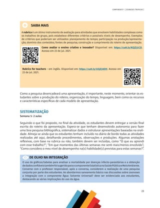 23
COMPONENTE 1 [ ZOONOSES TROPICAIS ]
SAIBA MAIS
A rubrica é um ótimo instrumento de avaliação para atividades que envolvem habilidades complexas como
os trabalhos de grupo, pois estabelece diferentes critérios e possíveis níveis de desempenho. Exemplos
de critérios que poderiam ser utilizados: planejamento do tempo; participação na produção/apresenta-
ção; domínio dos conteúdos; fontes de pesquisa; construção e cumprimento do roteiro de apresentação.
Como avaliar o ensino criativo e inovador? Disponível em: https://cutt.ly/KQZJ1CO.
Acesso em 23 de jul. 2021.
Rubrics for teachers - em inglês. Disponível em: https://cutt.ly/UQZJ4DH. Acesso em
23 de jul. 2021.
Como a pesquisa desencadeará uma apresentação, é importante, neste momento, orientar os es-
tudantes sobre a produção do roteiro, organização do tempo, linguagem, bem como os recursos
e características específicas de cada modelo de apresentação.
SISTEMATIZAÇÃO
Semana 5: 2 aulas
Seguindo o que foi proposto, no final da atividade, os estudantes devem entregar a versão final
escrita do roteiro da apresentação. Espera-se que tenham desenvolvido autonomia para fazer
uma boa pesquisa bibliográfica, sistematizar dados e estruturar apresentações baseadas na orali-
dade. Almeja-se ainda que os estudantes tenham incluído no diário de bordo todas as atividades
realizadas até aqui, detalhando procedimentos, observações e produções. Algumas anotações
reflexivas, com base na rubrica ou não, também devem ser incluídas, como “O que eu aprendi
com esse trabalho?”; “Em que momentos das últimas semanas me senti mais/menos envolvido”;
“Como considero o meu nível de desempenho na(s) habilidade(s) previstas para estas semanas?”.
DE OLHO NA INTEGRAÇÃO
O uso de gráficos/tabelas para analisar a mortalidade por doenças infecto-parasitárias e a obtenção
dedadosconfiáveistambémfoisugeridoparaocomponenteEstatísticanaSaúdePúblicaeMeioAmbiente.
Converse com o professor responsável, após a conversa, considerem a realização de uma pesquisa
conjunta por parte dos estudantes. Ao abordarmos saneamento básico nas discussões sobre zoonoses
a integração com o componente Água: Solvente Universal? deve ser evidenciada aos estudantes,
destacando as várias implicações do uso da água.
MAPPA_CNT_MAT_UC_aguas-V8.indd 23
MAPPA_CNT_MAT_UC_aguas-V8.indd 23 26/11/21 18:12
26/11/21 18:12
 
