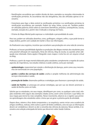 58
COMPONENTE 3 [ ESTATÍSTICA NA SAÚDE PÚBLICA E MEIO AMBIENTE ]
•	 Ramificações secundárias que contém divisão de itens, exemplos ou exceções relacionadas às
ramificações primárias. As secundárias não são obrigatórias, elas são utilizadas apenas se ne-
cessário;
•	 Conectores para ligar a ideia central às ramificações primárias e as ramificações primárias às
ramificações secundárias, por exemplo. Podem ser setas, linhas, curvas etc. Também podem
ser utilizadas palavras-chave sobre os conectores (benefícios, prejuízos, consequências, causas,
exemplo, exceção etc.), porém não é indicado o emprego de frases;
•	 O tema do Mapa Mental pode expressar a criatividade e personalidade do autor.
Para isso, podem ser utilizados desenhos, cores, grafitagem, colagem, enfim, o que pode tornar o
mapa atrativo, porém com cuidado de manter o foco nas informações.
Ao finalizarem seus registros, incentive que socializem suas produções em uma roda de conversa.
Professor, se houver possibilidade digitalize as produções dos Mapas mentais dos estudantes para
uma possível utilização em exposições, feiras de ciências, blog da escola, ou quando achar ade-
quada essa retomada. Outra opção é fotografar esses mapas e incluí-los em um arquivo virtual
ou blog.
Professor, a partir do mapa mental elaborado pelos estudantes complemente a respeito de outros
aspectos de importância, nos estudos relativos à saúde coletiva, como por exemplo:
•	epidemiologia: responsável por estudar a distribuição de doenças, assim como seus mecanis-
mos de transmissão em uma população;
•	gestão e análise dos serviços de saúde: analisa e propõe melhorias da administração dos
serviços relacionados à saúde;
•	promoção da Saúde: desenvolve políticas e estratégias para favorecer a promoção da saúde;
•	saúde da Família: se preocupa em pensar estratégias, que por sua vez devem promover a
saúde da família como um todo.
Solicite que os estudantes, em seus mapas, identifiquem por cores, ou qualquer outro sinal, rela-
ções existentes entre alguns dos exemplos citados acima, assim como escrevam o que faltou em
seus mapas para torná-los mais completos. Nesse movimento, observe-os e registre suas primei-
ras aprendizagens dos estudantes sobre o tema que vai gerar a próxima parte da atividade.
Depois disso, retome o foco deste componente e, na sequência, vamos iniciar uma curadoria de
artigos científicos, notícias, entre outros a partir de fontes confiáveis, uma vez que as informações
devem ser verdadeiras e devem se ater a conceitos das ciências da natureza. Nesse sentido, é ne-
cessária uma seleção antecipada de textos que discorrem sobre Saúde Coletiva.
MAPPA_CNT_MAT_UC_aguas-V8.indd 58
MAPPA_CNT_MAT_UC_aguas-V8.indd 58 26/11/21 18:12
26/11/21 18:12
 
