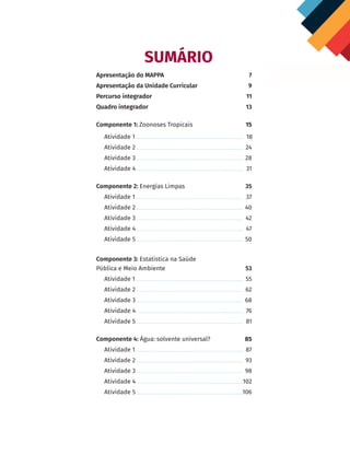 Apresentação do MAPPA	 7
Apresentação da Unidade Curricular	 9
Percurso integrador	 11
Quadro integrador	 13
Componente 1: Zoonoses Tropicais	 15
	 Atividade 1		 18
	 Atividade 2	 24
	 Atividade 3	 28
	 Atividade 4	 31
Componente 2: Energias Limpas	35
	 Atividade 1	 37
	 Atividade 2	 40
	 Atividade 3	 42
	 Atividade 4	 47
	 Atividade 5	 50
Componente 3: Estatística na Saúde
Pública e Meio Ambiente	53
	 Atividade 1	 55
	 Atividade 2	 62
	 Atividade 3	 68
	 Atividade 4	 76
	 Atividade 5	 81
Componente 4: Água: solvente universal?	 85
	 Atividade 1	 87
	 Atividade 2	 93
	 Atividade 3	 98
	 Atividade 4	 102
	 Atividade 5	 106
SUMÁRIO
MAPPA_CNT_MAT_UC_aguas-V8.indd 5
MAPPA_CNT_MAT_UC_aguas-V8.indd 5 26/11/21 18:12
26/11/21 18:12
 