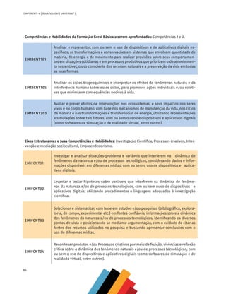 86
COMPONENTE 4 [ ÁGUA: SOLVENTE UNIVERSAL? ]
Competências e Habilidades da Formação Geral Básica a serem aprofundadas: Competências 1 e 2.
EM13CNT101
Analisar e representar, com ou sem o uso de dispositivos e de aplicativos digitais es-
pecíficos, as transformações e conservações em sistemas que envolvam quantidade de
matéria, de energia e de movimento para realizar previsões sobre seus comportamen-
tos em situações cotidianas e em processos produtivos que priorizem o desenvolvimen-
to sustentável, o uso consciente dos recursos naturais e a preservação da vida em todas
as suas formas.
EM13CNT105
Analisar os ciclos biogeoquímicos e interpretar os efeitos de fenômenos naturais e da
interferência humana sobre esses ciclos, para promover ações individuais e/ou coleti-
vas que minimizem consequências nocivas à vida.
EM13CNT203
Avaliar e prever efeitos de intervenções nos ecossistemas, e seus impactos nos seres
vivos e no corpo humano, com base nos mecanismos de manutenção da vida, nos ciclos
da matéria e nas transformações e transferências de energia, utilizando representações
e simulações sobre tais fatores, com ou sem o uso de dispositivos e aplicativos digitais
(como softwares de simulação e de realidade virtual, entre outros).
Eixos Estruturantes e suas Competências e Habilidades: Investigação Cientifica, Processos criativos, Inter-
venção e mediação sociocultural, Empreendedorismo.
EMIFCNT01
Investigar e analisar situações-problema e variáveis que interferem na dinâmica de
fenômenos da natureza e/ou de processos tecnológicos, considerando dados e infor-
mações disponíveis em diferentes mídias, com ou sem o uso de dispositivos e aplica-
tivos digitais.
EMIFCNT02
Levantar e testar hipóteses sobre variáveis que interferem na dinâmica de fenôme-
nos da natureza e/ou de processos tecnológicos, com ou sem ouso de dispositivos e
aplicativos digitais, utilizando procedimentos e linguagens adequados à investigação
científica.
EMIFCNT03
Selecionar e sistematizar, com base em estudos e/ou pesquisas (bibliográfica, explora-
tória, de campo, experimental etc.) em fontes confiáveis, informações sobre a dinâmica
dos fenômenos da natureza e/ou de processos tecnológicos, identificando os diversos
pontos de vista e posicionando-se mediante argumentação, com o cuidado de citar as
fontes dos recursos utilizados na pesquisa e buscando apresentar conclusões com o
uso de diferentes mídias.
EMIFCNT04
Reconhecer produtos e/ou Processos criativos por meio de fruição, vivências e reflexão
crítica sobre a dinâmica dos fenômenos naturais e/ou de processos tecnológicos, com
ou sem o uso de dispositivos e aplicativos digitais (como softwares de simulação e de
realidade virtual, entre outros).
MAPPA_CNT_MAT_UC_aguas-V8.indd 86
MAPPA_CNT_MAT_UC_aguas-V8.indd 86 26/11/21 18:12
26/11/21 18:12
 