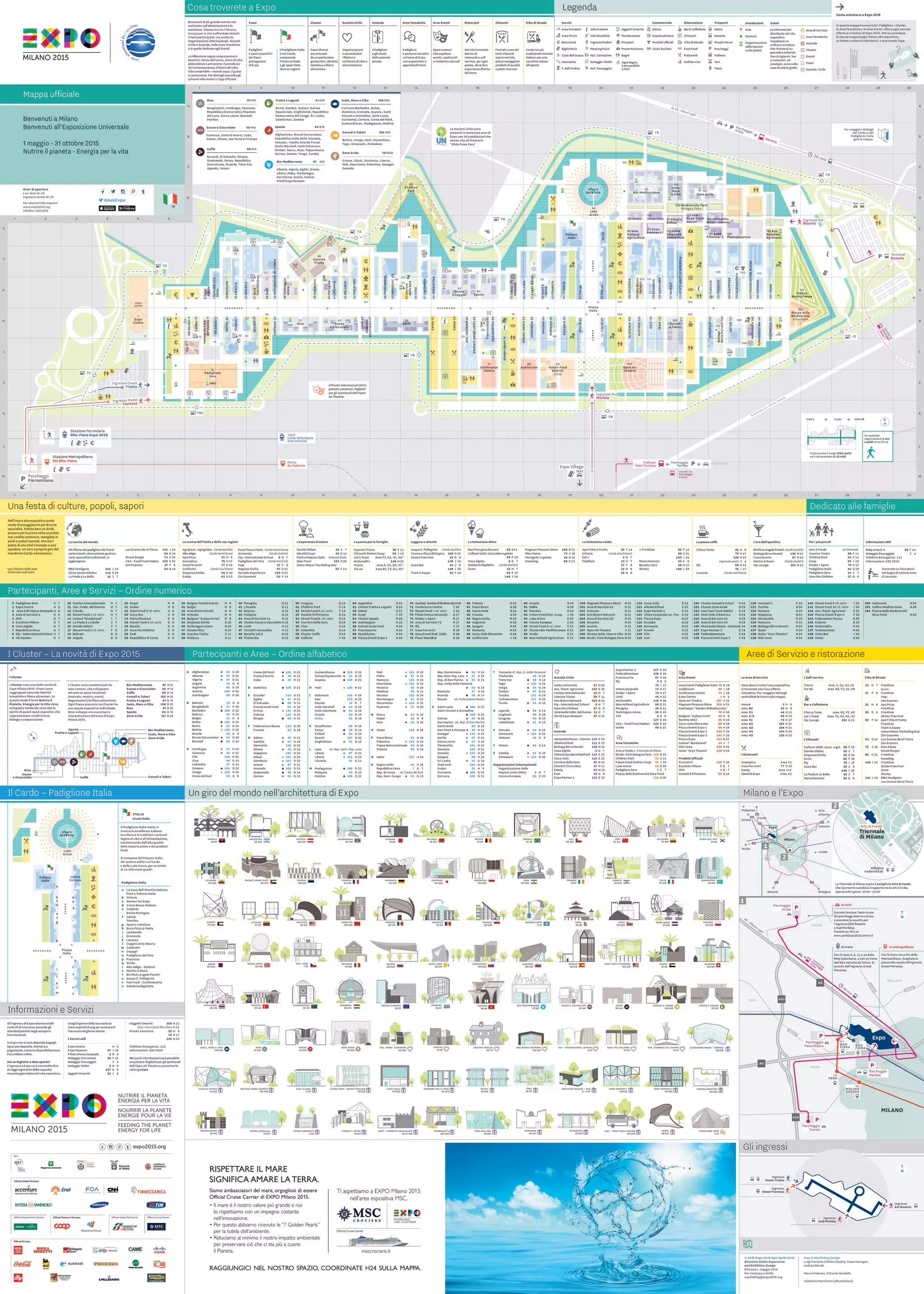 Mappa Expo 2015 | PDF