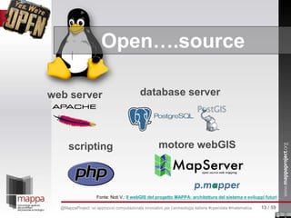 motore webGIS
database server
scripting
web server
Open….source
Fonte: Noti V.: Il webGIS del progetto MAPPA: architettura del sistema e sviluppi futuri
13 / 59@MappaProject: un approccio computazionale innovativo per l’archeologia italiana #opendata #matematica
 
