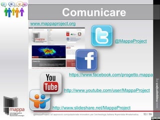 www.mappaproject.org
Comunicare
http://www.slideshare.net/MappaProject
http://www.youtube.com/user/MappaProject
https://www.facebook.com/progetto.mappa
@MappaProject
53 / 59@MappaProject: un approccio computazionale innovativo per l’archeologia italiana #opendata #matematica
 