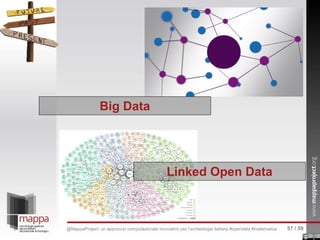 Linked Open Data
Big Data
57 / 59@MappaProject: un approccio computazionale innovativo per l’archeologia italiana #opendata #matematica
 