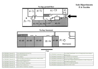 Sede Dipartimento
P. le Tecchio
P.LETECCHIO P.Terra A1-T1 LAB. DEPOSIZIONI FILM SOTTILI
P.LETECCHIO P.Terra A1-T2 LAB. FOTOLITOGRAFIA
P.LETECCHIO P.Terra A1-T3 LAB. CHIMICA
P.LETECCHIO P.Terra A1-T4
LAB. MATERIALI MAGNETICI INNOVATIVI EAPPLICAZIONI
DELLA MAGNETOELASTICITA’
P.LETECCHIO P.Terra A1-T5 LAB. OTTICA APPLICATA 2
P.LETECCHIO P.Terra A1-T6 LAB. ELETTRONICA ORGANICA
P.LETECCHIO P.Terra A1-T7 LAB. OTTICA APPLICATA 1
P.LETECCHIO P.Terra A1-T8 LAB. DIFFRATTOMETRIA A RAGGI X
P.LE TECCHIO P.Interrato A1-S1
LAB. SPRETTROSCROPIA AD ALTEFREQUENZEDI MATERIALI
INNOVATIVI
P.LE TECCHIO P.Interrato A1-S2 LAB: MISUREELETTRONICHE
P.LE TECCHIO P.Interrato A1-S3 LAB: ELETTRONICA ORGANICA 2
P.LE TECCHIO P.Interrato A1-S4
LAB. CARATTERIZZAZIONEMAGNETICA ESTRUTTURALEDI
MATERIALI INNOVATIVI
P.LE TECCHIO P.Interrato A1-S5 LAB. ALTI CAMPI MAGNETICI
P.LE TECCHIO P.Interrato A1-O OFFICINA MECCANICA
Marrazzo)
 
