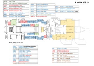 PASSERELLAMETALLICA
1Ma-01a
1Ma-01b
1Ma-02
1Ma-031Ma-04
1Ma-22 1Ma-21 1Ma-20 1Ma-19
1Ma-05 1Ma-06 1Ma-071Ma-08 1Ma-09
1Ma-10
1Ma-11 1Ma-12
1Ma-13 1Ma-14
1Ma-18
1Ma-17
1Ma-16
1Ma-15
1Ma-23 1Ma-24 1Ma-25 1Ma-261Ma-27
1Ma-28 1Ma-29
1Ma-30
1Ma-311Ma-32
1Ma-33
1Ma-34 1Ma-35
1Ma-36
1Ma-37
1Ma-38
1Ma-39
1N'-01
1N'-02a
1N'-02b 1N'-03 1N'-04
1N'-05
1N'-061N'-07
EDIF. Ma-N' Q.ta 115
Q.E.
Livello 1M 1N
1Ma23 STUDIO (1 p) L. SMALDONE (pensionato)
1Ma24/25 STUDIO (2 p) F. GARUFI, R. DE ROSA
1Ma26/27 LAB. RADIOATTIVITA’
1Ma28 STUDIO (1 p) A. RAMAGLIA
1Ma29 STUDIO (1 p) M. G. PUGLIESE
1Ma30 STUDIO (1 p) V. ROCA
1Ma31 STUDIO (1 p) M. MACCHIATO
1Ma32 STUDIO (1 p) D. PAPARO (isasi)
1Ma33 STUDIO (1 p) G. RUSSO prof.
1Ma34 STUDIO (1 p) G. SARACINO
1Ma35 STUDIO (1 p) G. LONGO
1Ma36 STUDIO (1 p) G. FIORILLO
1Ma37 STUDIO ASSEGNISTI (2 p)
1Ma38/39 SALA RIUNIONI
1N01 STUDIO (1 p) T. LERRO
1N02a SALA STUDIO STUDENTI
1N02b SALA STUDIO STUDENTI
1N03 LAB. DID. - AULA INFORMATICA
1N04 LAB. DID. - OTTICA
1N05 LAB. DID. - ELETTROMAGNETISMO
1N06 LAB. DID. - ELETTRONICA
1N07 LAB. DID. - AULA INFORMATICA
1Nxx LAB. DID. - LOCALE D’APPOGGIO
1Ma09 STUDIO (1 p) F. ANDREOZZI
1Ma10 STUDIO (1 p) P. SCAMPOLI
1Ma11 STUDIO (1 p) G. IMBRIANI
1Ma12 STUDIO (1 p) F. AMBROSINO
1Ma13 STUDIO (1 p) V. CANALE
1Ma14 STUDIO (2 p) G. DE ROSA, V. TIOUKOV (infn)
1Ma15/16 LAB. INFORMATICO GEOFISICI
1Ma17/18 STUDIO ASSEGNISTI (4 p)
1Ma19 STUDIO (1 p) M. DALLA PIETRA
1Ma20 STUDIO (1 p) S. BUONTEMPO (infn)
1Ma21 STUDIO (1 p) M. DURANTE
1Ma22 STUDIO (2 p) L. CORAGGIO (infn) + 1 libero
1M01a LAB. FAZIA
1M01b LAB. CALCOLO FISICA NUCLEARE
1M01c STUDIO ASSEGNISTI (2 p)
1M02 DEPOSITO EMULSIONI OPERA
1M03 STUDIO ASSEGNISTI (2 p)
1M04/05 STUDIO ASSEGNISTI (4 p)
1M06 STUDIO (1 p) M. ROMOLI (infn)
1M07 STUDIO (1 p) G. LA RANA
1M08 STUDIO (1 p) M. LA COMMARA
1Ma-01c
 