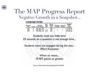 MAP Parent Presentation | PDF