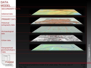  di 10 DATA MODEL Archaeological predictive model of an urban area. The study case of Pisa, Italy Urban data Historical cartography data Geographical/ geomorphological data Archaeological data PRIMARY DATA obtained data SECONDARY DATA 