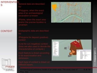  di 10 Archaeological predictive model of an urban area. The study case of Pisa, Italy stratigraphic data are described by: Polygons for deposit (positive) context Line for cut (negative) context (lines are also used  to  denote  the  characteristics of contexts  ) E ach feature is drawn according to its exact location and dimension. Each type of context is drawn on different layers . General data are described by: Polygons, when the exact area of an archaeological excavation is known Points, when the exact area and/or the precise location is uncertain INTERVENTIONS CONTEXT 