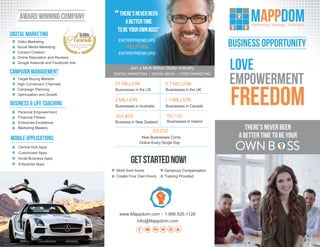 Mappdom business opportunity trifold brochure back