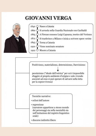 Mappe Inventate Mappe | PDF