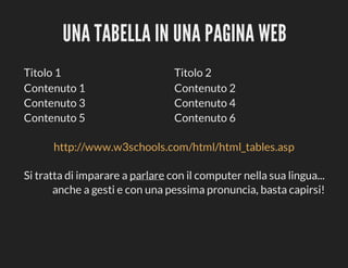 UNA	TABELLA	IN	UNA	PAGINA	WEB
Titolo	1
Contenuto	1
Contenuto	3
Contenuto	5

Titolo	2
Contenuto	2
Contenuto	4
Contenuto	6

http://www.w3schools.com/html/html_tables.asp
Si	tratta	di	imparare	a	parlare	con	il	computer	nella	sua	lingua...
anche	a	gesti	e	con	una	pessima	pronuncia,	basta	capirsi!

 