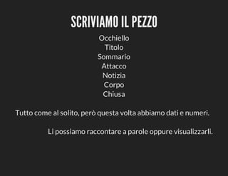 SCRIVIAMO	IL	PEZZO
Occhiello
Titolo
Sommario
Attacco
Notizia
Corpo
Chiusa
Tutto	come	al	solito,	però	questa	volta	abbiamo	dati	e	numeri.
Li	possiamo	raccontare	a	parole	oppure	visualizzarli.

 