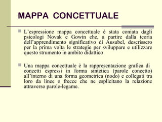 MAPPA CONCETTUALE
 L’espressione mappa concettuale è stata coniata dagli
psicologi Novak e Gowin che, a partire dalla teoria
dell’apprendimento significativo di Ausubel, descrissero
per la prima volta le strategie per sviluppare e utilizzare
questo strumento in ambito didattico
 Una mappa concettuale è la rappresentazione grafica di
concetti espressi in forma sintetica (parole concetto)
all’interno di una forma geometrica (nodo) e collegati tra
loro da linee o frecce che ne esplicitano la relazione
attraverso parole-legame.
 