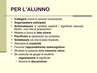 PER L’ALUNNO
 Collegare nuove e vecchie conoscenze
 Organizzatore anticipato
 Schematizzare e rendere espliciti i significati nascosti
dentro una rete di proposizioni
 Mettere a fuoco le idee chiave
 Pianificare le operazioni da compiere
 Sintetizzare ciò che è stato imparato
 Stimolare la creatività
 Favorire l’apprendimento metacognitivo
 Sfruttare la potenza della memoria visiva
 Se costruite da gruppi di studenti:
 negoziazione di significati
 favorire la discussione
 