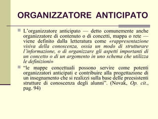 ORGANIZZATORE ANTICIPATO
 L’organizzatore anticipato — detto comunemente anche
organizzatore di contenuto o di concetti, mappa o rete —
viene definito dalla letteratura come «rappresentazione
visiva della conoscenza, ossia un modo di strutturare
l’informazione, o di organizzare gli aspetti importanti di
un concetto o di un argomento in uno schema che utilizza
le definizioni»
 “le mappe concettuali possono servire come potenti
organizzatori anticipati e contribuire alla progettazione di
un insegnamento che si realizzi sulla base delle preesistenti
strutture di conoscenza degli alunni”. (Novak, Op. cit.,
pag. 94)
 