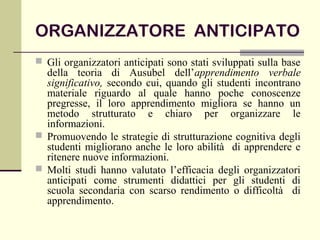 ORGANIZZATORE ANTICIPATO
 Gli organizzatori anticipati sono stati sviluppati sulla base
della teoria di Ausubel dell’apprendimento verbale
significativo, secondo cui, quando gli studenti incontrano
materiale riguardo al quale hanno poche conoscenze
pregresse, il loro apprendimento migliora se hanno un
metodo strutturato e chiaro per organizzare le
informazioni.
 Promuovendo le strategie di strutturazione cognitiva degli
studenti migliorano anche le loro abilità di apprendere e
ritenere nuove informazioni.
 Molti studi hanno valutato l’efficacia degli organizzatori
anticipati come strumenti didattici per gli studenti di
scuola secondaria con scarso rendimento o difficoltà di
apprendimento.
 