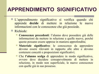 APPRENDIMENTO SIGNIFICATIVO
 L’apprendimento significativo si verifica quando chi
apprende decide di mettere in relazione le nuove
informazioni con le conoscenze che già possiede.
 Richiede:
 Conoscenze precedenti: l’alunno deve possedere già delle
informazioni da mettere in relazione a quelle nuove, perché
queste possano essere apprese in maniera approfondita;
 Materiale significativo: le conoscenze da apprendere
devono essere rilevanti in rapporto alle altre e devono
contenere concetti e proposizioni significativi;
 Che l’alunno scelga di apprendere in modo significativo,
ovvero deve decidere consapevolmente di mettere in
relazione, in modo non superficiale, le nuove conoscenze
con quelle già in suo possesso.
 