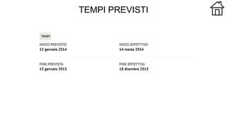 TEMPI PREVISTI
 