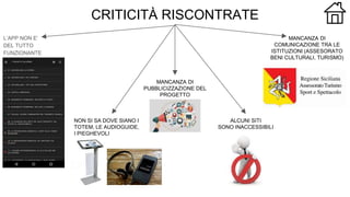 CRITICITÀ RISCONTRATE
L’APP NON E’
DEL TUTTO
FUNZIONANTE
NON SI SA DOVE SIANO I
TOTEM, LE AUDIOGUIDE,
I PIEGHEVOLI
MANCANZA DI
PUBBLICIZZAZIONE DEL
PROGETTO
MANCANZA DI
COMUNICAZIONE TRA LE
ISTITUZIONI (ASSESORATO
BENI CULTURALI, TURISMO)
ALCUNI SITI
SONO INACCESSIBILI
 