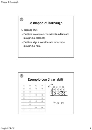 Mappe Di Karnaugh Pdf