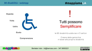 80 disabilità - webApp
!
#mappiamoLA
le 80 disabilità suddivise in 5 settori
Creare delle gerarchie
in base alla propria disabilità
Mobilità
Vista
Udito
Gusto
Comprensione
Bertalan Iván - bi@berross.com - 347.8063221
Tutti possono
Semplificare
 