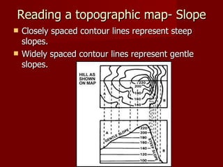 Reading a topographic map- Slope Closely spaced contour lines represent steep slopes. Widely spaced contour lines represent gentle slopes.  