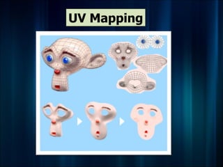 UV Mapping
 