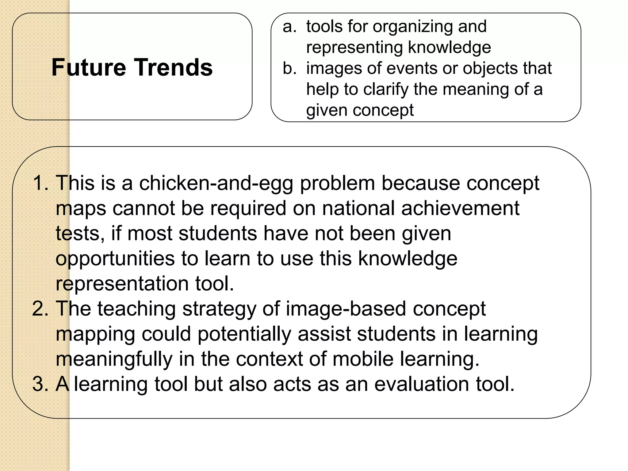 a. tools for organizing and
                              representing knowledge
  Future Trends            b. images of events or objects that
                              help to clarify the meaning of a
                              given concept



1. This is a chicken-and-egg problem because concept
   maps cannot be required on national achievement
   tests, if most students have not been given
   opportunities to learn to use this knowledge
   representation tool.
2. The teaching strategy of image-based concept
   mapping could potentially assist students in learning
   meaningfully in the context of mobile learning.
3. A learning tool but also acts as an evaluation tool.
 