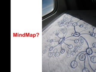 What is
MindMap?
 