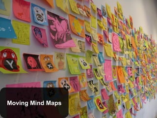 Moving Mind Maps
 